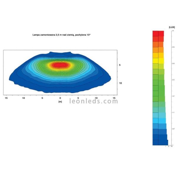 Luz de trabalho LED muito potente 4100Lm FT-360 Fristom | LeonLeds Iluminação