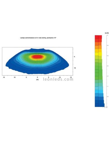 Phare de travail LED puissant avec base magnétique et 7,8 mètres de câble spiralé 4100Lm FT-360 MAG M78 Work Optics