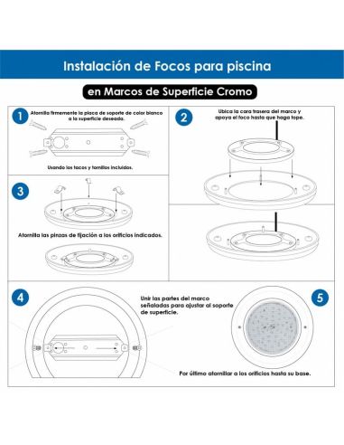 Marco de Superficie Redondo Blanco Para Bombilla Par56 Serie Next | LeonLeds