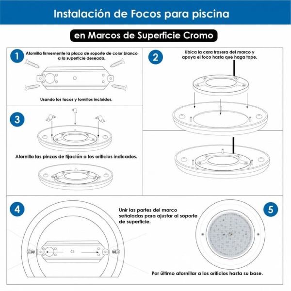 Moldura de superfície redonda branca para lâmpada Par56 da próxima série | LeonLeds