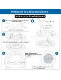 Marco de Superficie Cromo Para Bombilla Par56 Serie Next | LeonLeds