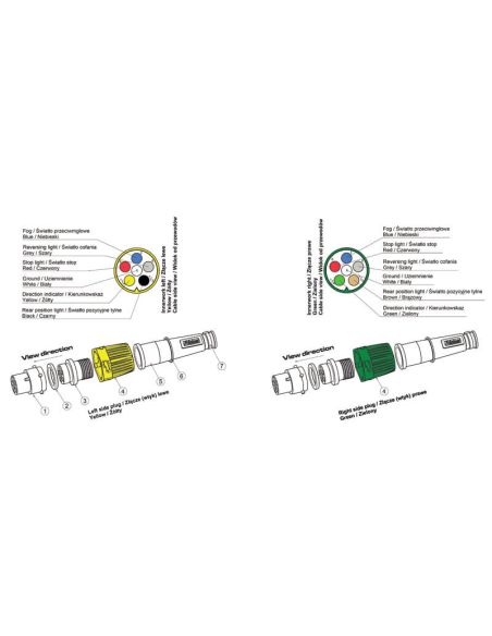 Conector Bajonet 6 PIN Verde com cabo de 1 metro