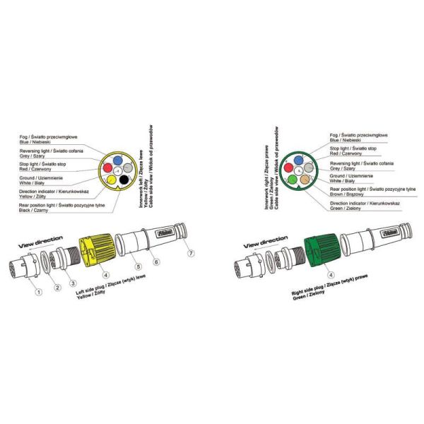Conector Bajonet 6 PIN Verde con 1 metros de cable