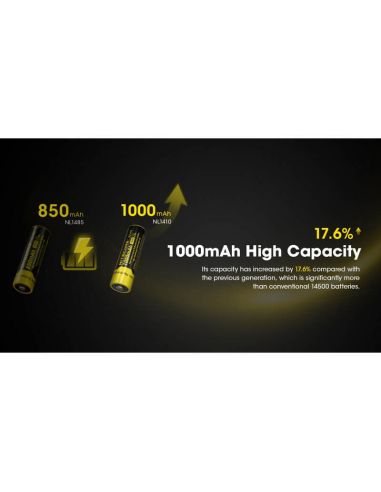 Batería Recargable NL1410 1000mAh Li-ion Nitecore | LeonLeds.com