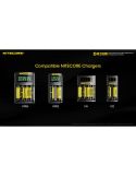 Batería Recargable NL2150RX 21700 5000mAh 3,6 V 21700 USB-C | LeonLeds