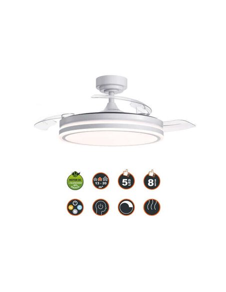 Ventilateur de Plafond LED à pales repliables MOSS Blanc 72W 7920Lm CCT Dim
