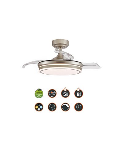 Ventilateur de Plafond LED à pales repliables MOSS Mini Nickel 46W 5520Lm CCT Dim