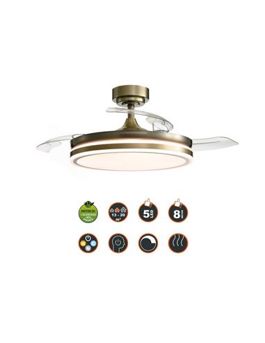 Ventilador de Techo LED aspas plegables MOSS Niquel 72W 7920Lm CCT Dim
