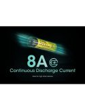 Batería Nitecore NL1836HP 3600mAh Recargable | LeonLEDs