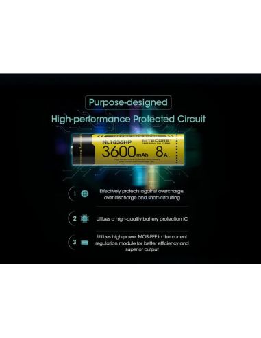 Batería Nitecore NL1836HP 3600mAh Recargable | LeonLEDs