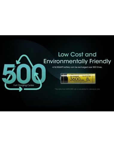Bateria recarregável Nitecore NL1836HP 3600mAh | LeonLEDs