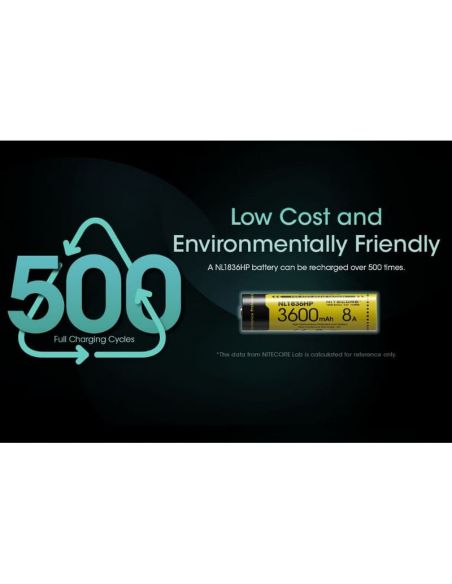 Batterie rechargeable Nitecore NL1836HP 3600mAh | LéonLED