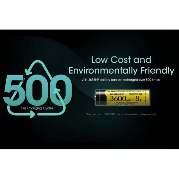 Batterie rechargeable Nitecore NL1836HP 3600mAh | LéonLED