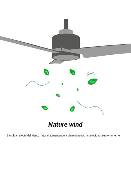 Ventilador de Techo con nebulizador MIST 23W negro para Exterior IP44 apto para techos bajos