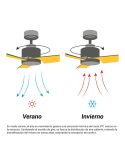 Ventilador de Techo con nebulizador MIST 23W negro para Exterior IP44 apto para techos bajos