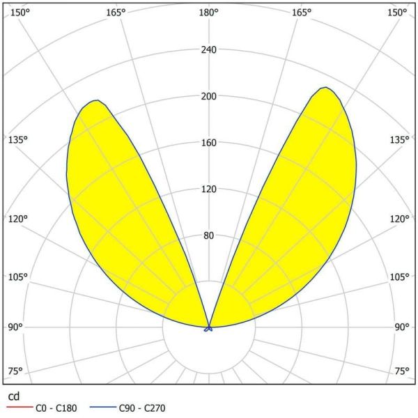 Aplique de Pared LED 8x13,5cm DONINNI 1 6,2W 550lm 3000K IP55 Negro
