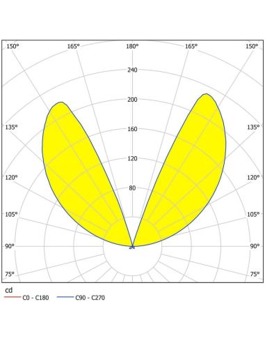 Baliza para Exterior Superficie LED 40cm DONINNI 1 6,2W 550lm 3000K IP65 Negro