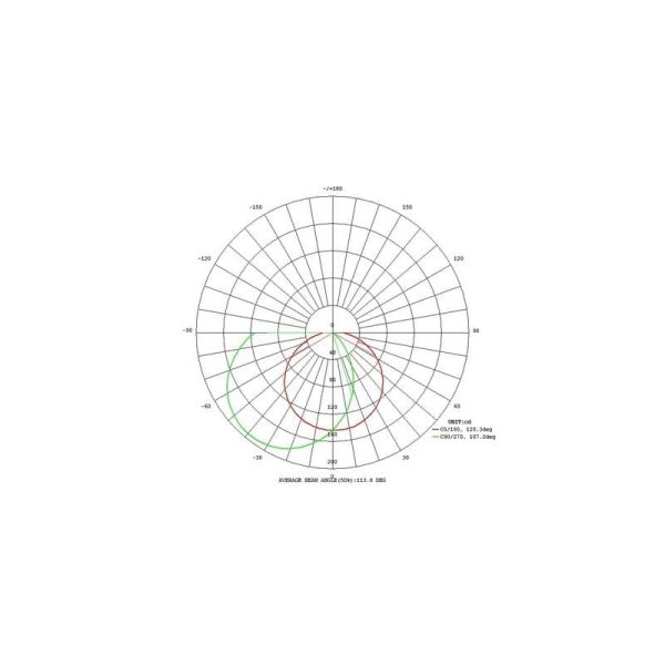 Balise d'Extérieur LED Surface 45cm FIUMICINO 11,5W Lumière Chaude 3000K 1200lm IP44