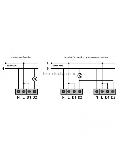 Braço detector de movimento com Tecnologia PIR para parede ou teto Braço Válido para Exterior IP55 Válido para LED Diagrama de i