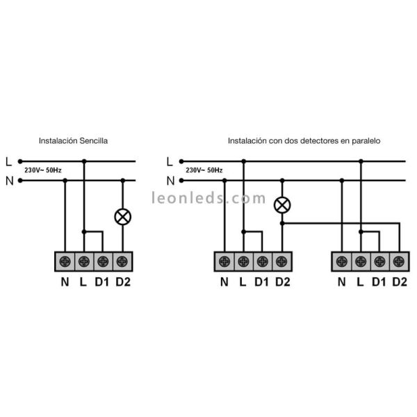 Braço detector de movimento com Tecnologia PIR para parede ou teto Braço Válido para Exterior IP55 Válido para LED Diagrama de i