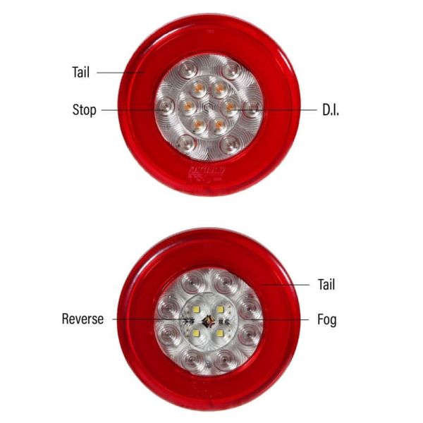 Lanterna traseira LED redonda com 3 funções, 12/24V, modelo 26043-1, da Lucidity | LeonLeds