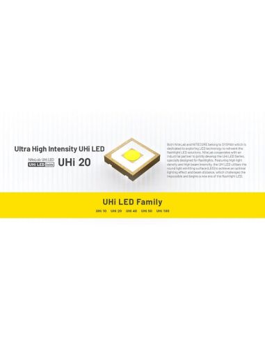 Nitecore MT2A Pro Taschenlampe 1000...