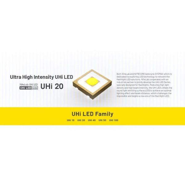 Nitecore MT2A Pro Taschenlampe 1000...