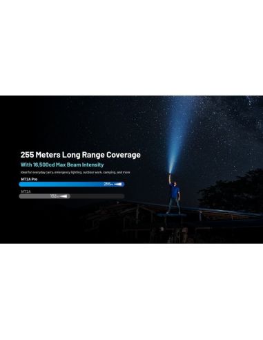 Linterna Nitecore MT2A Pro 1000...