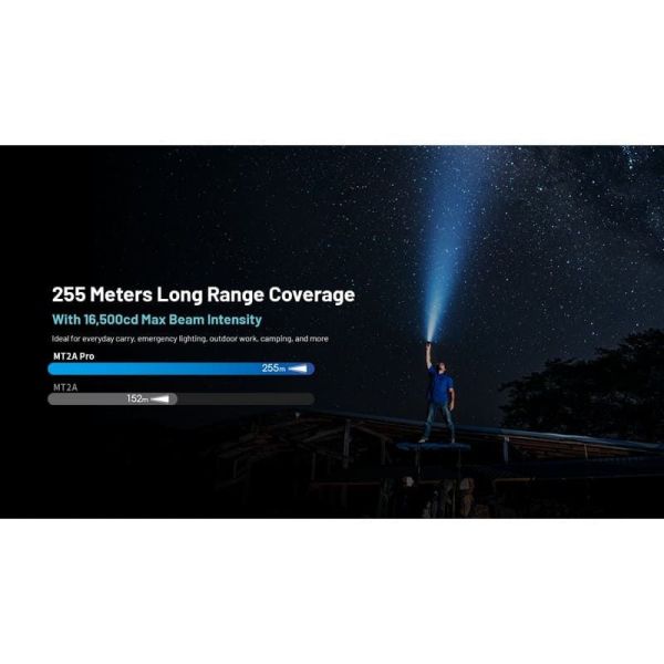 Linterna Nitecore MT2A Pro 1000...