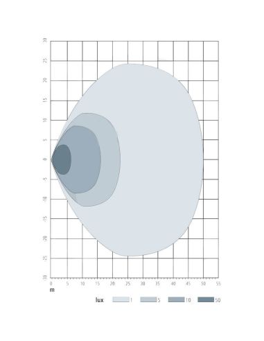 Phare LED rectangulaire très puissant 11 160Lm Seivel 12V 24V 48W | LéonLeds