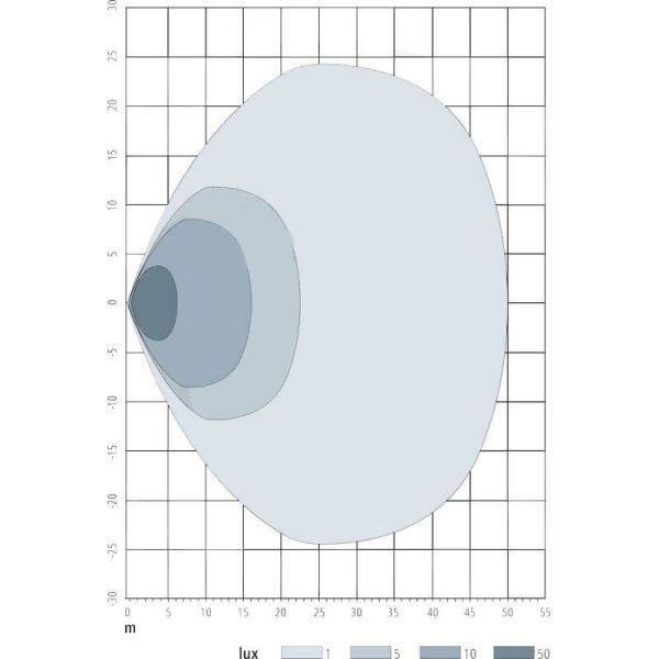 Faro LED rectangular muy potente 11.160Lm Seivel 12V 24V 48W | LeonLeds