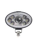 Faro LED ovalado Delantero con Luz de Cruce R112 Homologado Soporte Inferior y Lateral New Holland Case IH Styer | LeonLeds