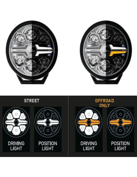 Farol LED preto de lâmina de 9" aprovado de 9" - luz de posição branca e âmbar, longo alcance R10, R149, R148 1FJ 357 199-061 He