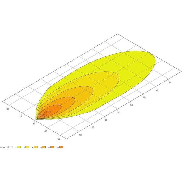 Faro LED de largo alcance potente Hella 3000Lm S3000 1GA 357 109-012
