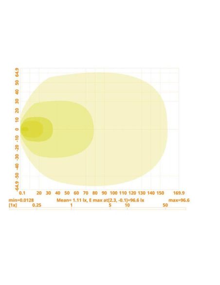Faro LED de trabajo cuadrado gran angular 180º alta potencia 9.720Lm 12V 24V