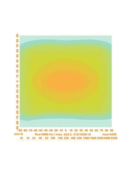 Faro LED de trabajo cuadrado gran angular 180º alta potencia 9.720Lm 12V 24V
