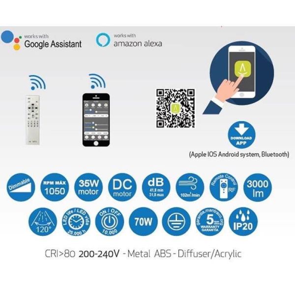 Ficha de producto Ventilador LED de techo negro Himalaya 7121 Mantra Iluminación | LeonLeds iluminación