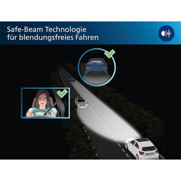 Bombillas LED H7 Homologadas Philips Ultinon Pro6000 Boost +300% 11342U60BX2 | LeonLeds