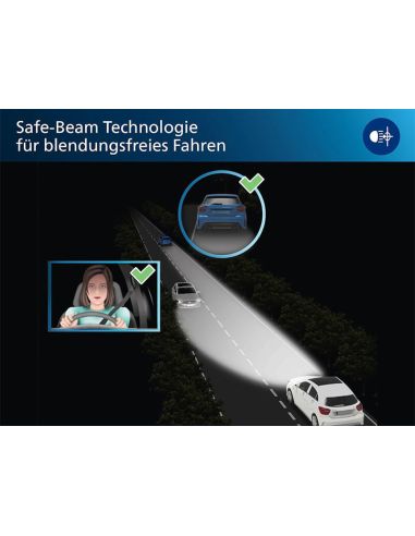 Lâmpadas LED Philips Ultinon Pro6000 Boost HL H1 - Máxima visibilidade e desempenho +300% 11258U60BX2