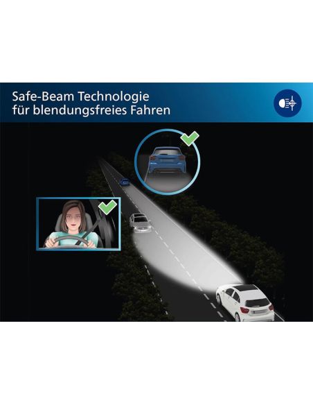 Ampoules LED Philips Ultinon Pro6000 Boost HL H1 - Visibilité et performances maximales +300% 11258U60BX2