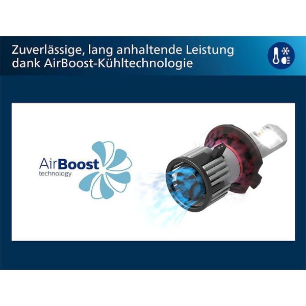 Bombillas LED H1 Philips Ultinon Pro6000 Boost HL - Máxima Visibilidad y Rendimiento +300% 11258U60BX2