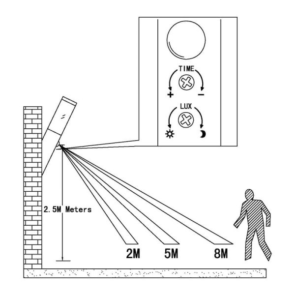Aplique de pared exterior con Sensor HELSINKI de acero inoxidable, E27 Ø75mm