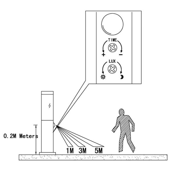Baliza de pie exterior HELSINKI de acero inoxidable E27 con sensor, 450mm de altura Ø 75mm