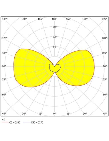 Applique extérieure LED avec détecteur de mouvement jour/nuit SESIMBA anthracite 3000K, 660Lm