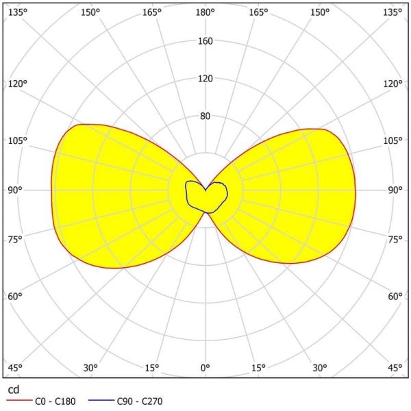 Aplique de pared exterior LED con sensor de movimiento dia/noche SESIMBA antracita 3000K, 660Lm 