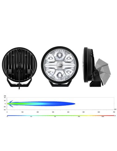 Phare LED noir à lame approuvée de 7 pouces - Feu de position blanc et longue portée R10, R149, R148, 25 points 1FJ 357 198-041 