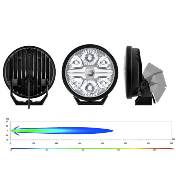 Faro LED 7" Homologado Blade Negro - Luz de Posición Blanca y Largo Alcance R10, R149, R148, 25 Puntos 1FJ 357 198-041 Hella