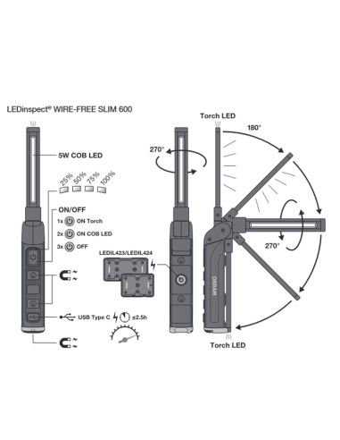 Funciones Lámpara de Inspección LED OSRAM WIRE-FREE SLIM 600 - Recarga Magnética y Diseño Compacto LEDIL422