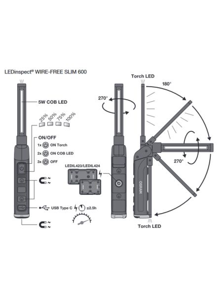 Funciones Lámpara de Inspección LED OSRAM WIRE-FREE SLIM 600 - Recarga Magnética y Diseño Compacto LEDIL422