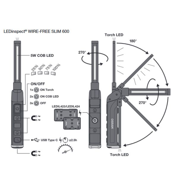 Funciones Lámpara de Inspección LED OSRAM WIRE-FREE SLIM 600 - Recarga Magnética y Diseño Compacto LEDIL422